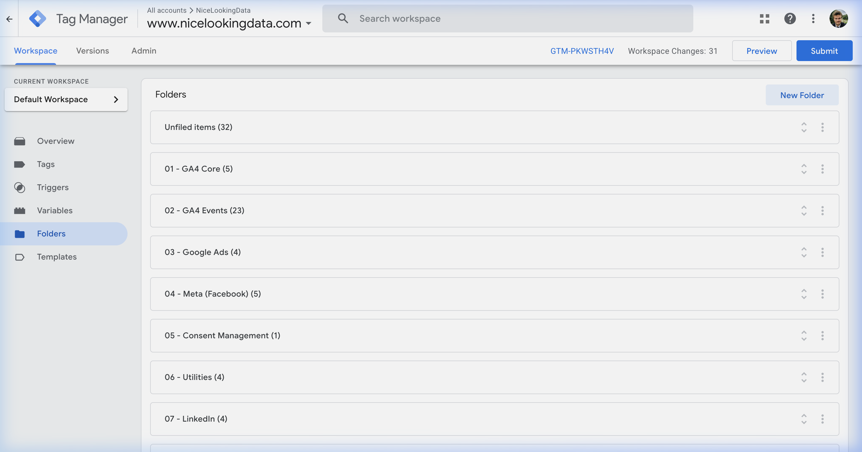 GTM Folders view showing organized structure with GA4 Core, Events, Ads, Meta, Consent, Utilities, and LinkedIn folders